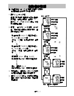 Preview for 15 page of AND Model UA-1030 Instruction Manual