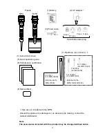 Предварительный просмотр 11 страницы AND MPA-10 Instruction Manual