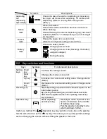 Предварительный просмотр 19 страницы AND MPA-10 Instruction Manual