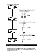 Предварительный просмотр 21 страницы AND MPA-10 Instruction Manual