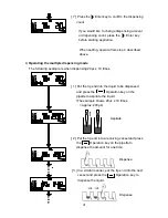 Предварительный просмотр 23 страницы AND MPA-10 Instruction Manual