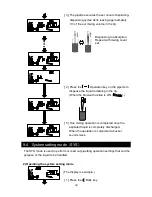 Предварительный просмотр 26 страницы AND MPA-10 Instruction Manual