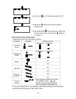 Предварительный просмотр 27 страницы AND MPA-10 Instruction Manual