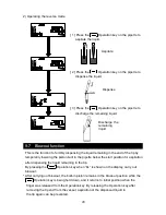 Предварительный просмотр 30 страницы AND MPA-10 Instruction Manual