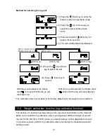 Предварительный просмотр 36 страницы AND MPA-10 Instruction Manual