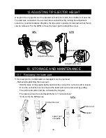 Предварительный просмотр 38 страницы AND MPA-10 Instruction Manual