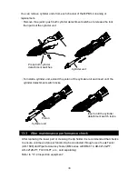 Предварительный просмотр 40 страницы AND MPA-10 Instruction Manual