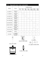 Предварительный просмотр 49 страницы AND MPA-10 Instruction Manual