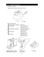 Предварительный просмотр 50 страницы AND MPA-10 Instruction Manual