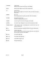 Preview for 11 page of AND Multi Function Weighing Indicator AD-4402 Instruction Manual