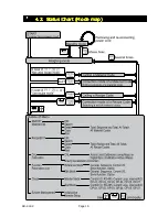 Preview for 21 page of AND Multi Function Weighing Indicator AD-4402 Instruction Manual