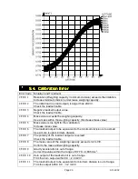 Preview for 26 page of AND Multi Function Weighing Indicator AD-4402 Instruction Manual