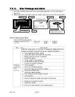 Preview for 73 page of AND Multi Function Weighing Indicator AD-4402 Instruction Manual