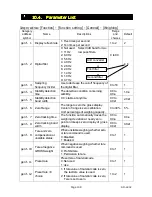 Preview for 110 page of AND Multi Function Weighing Indicator AD-4402 Instruction Manual