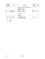 Preview for 111 page of AND Multi Function Weighing Indicator AD-4402 Instruction Manual