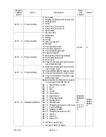 Preview for 115 page of AND Multi Function Weighing Indicator AD-4402 Instruction Manual