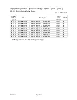 Preview for 131 page of AND Multi Function Weighing Indicator AD-4402 Instruction Manual