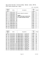 Preview for 134 page of AND Multi Function Weighing Indicator AD-4402 Instruction Manual