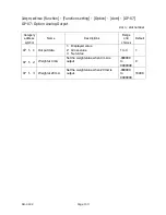 Preview for 135 page of AND Multi Function Weighing Indicator AD-4402 Instruction Manual