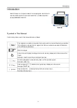 Preview for 3 page of AND OMNIACE RA3100 Instruction Manual