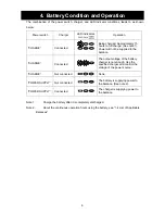 Предварительный просмотр 8 страницы AND Rechargeable Battery AD-1682 Instruction Manual