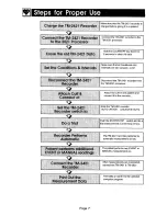 Предварительный просмотр 8 страницы AND TM-2421 Instruction Manual