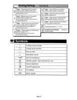 Предварительный просмотр 10 страницы AND TM-2421 Instruction Manual