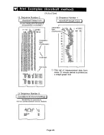 Предварительный просмотр 27 страницы AND TM-2421 Instruction Manual