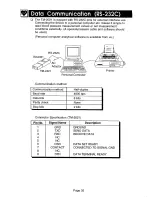 Предварительный просмотр 34 страницы AND TM-2421 Instruction Manual