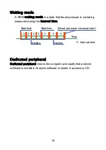 Предварительный просмотр 28 страницы AND TM-2440 Instruction Manual