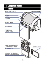 Предварительный просмотр 33 страницы AND TM-2440 Instruction Manual