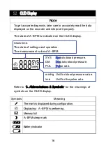 Предварительный просмотр 34 страницы AND TM-2440 Instruction Manual