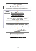 Предварительный просмотр 52 страницы AND TM-2440 Instruction Manual