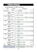 Предварительный просмотр 57 страницы AND TM-2440 Instruction Manual