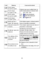 Предварительный просмотр 82 страницы AND TM-2440 Instruction Manual