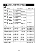 Предварительный просмотр 84 страницы AND TM-2440 Instruction Manual