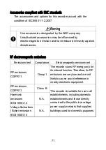 Предварительный просмотр 89 страницы AND TM-2440 Instruction Manual