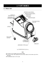 Предварительный просмотр 12 страницы AND tm-2655 Instruction Manual