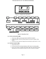 Предварительный просмотр 8 страницы AND U0-200 Setup & Operation Manual