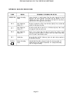 Предварительный просмотр 21 страницы AND U0-200 Setup & Operation Manual