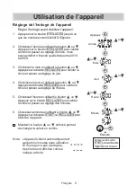 Preview for 27 page of AND UA-1010 Instruction Manual