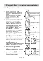 Preview for 32 page of AND UA-1010 Instruction Manual