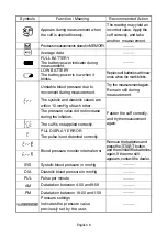 Предварительный просмотр 8 страницы AND UA-1020-W Instruction Manual