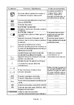 Предварительный просмотр 32 страницы AND UA-1020-W Instruction Manual