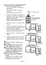 Предварительный просмотр 43 страницы AND UA-1020-W Instruction Manual