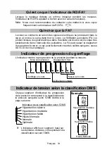 Предварительный просмотр 45 страницы AND UA-1020-W Instruction Manual