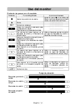 Предварительный просмотр 62 страницы AND UA-1020-W Instruction Manual