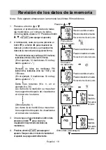 Предварительный просмотр 68 страницы AND UA-1020-W Instruction Manual