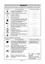 Предварительный просмотр 79 страницы AND UA-1020-W Instruction Manual