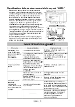 Предварительный просмотр 95 страницы AND UA-1020-W Instruction Manual